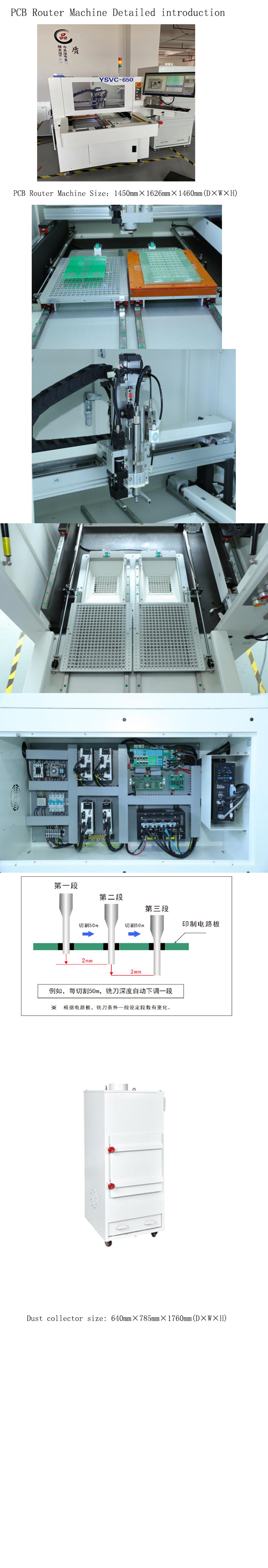 锣板机PCB锣板机双工位厂家直销分板机厂家苏州生产厂家供应商上海_杭州_无锡_江西_天津_宁波_福建_厦门_河南_浙江_东莞_深圳_惠州_河源_太仓_常州_昆山_郑州_福州_合肥_珠海_江门_佛山_镇江_丹阳_芜湖_重庆_成都_武汉_北京_沈阳_漳州_淮安_南通_广州_赣州_北仑_锣板机PCB锣板机双工位厂家直销分板机—苏州市宇顺力电子有限公司